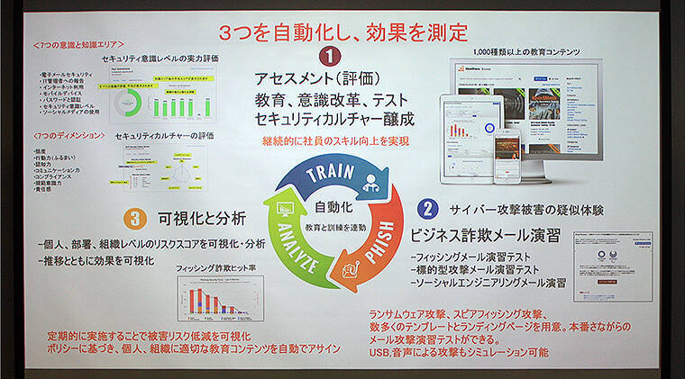 「セキュリティのNetflix」めざす KnowBe4 が日本上陸！ 座学 演習 評価で楽しく防御、システム構築ではなく人のセキュリティ意識向上へ