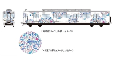 海遊館ラッピング列車、4月から近鉄奈良～神戸三宮間で運行