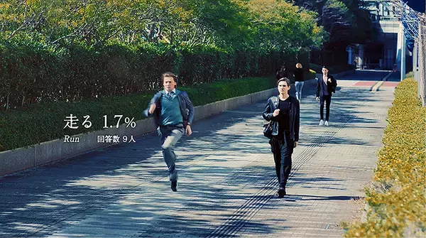 「ズボンにじゅわっと染み出た残尿シミ どう隠す？ 画期的な尿シミバリアスプレーを花王リリーフが4/18全国発売！」の画像