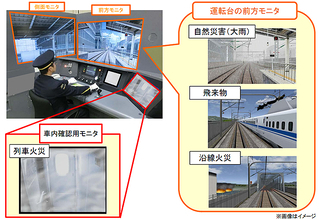 JR東海 新幹線運転士むけ新型シミュレータを完備、対話形と自習形で異常事態 対応力を強化