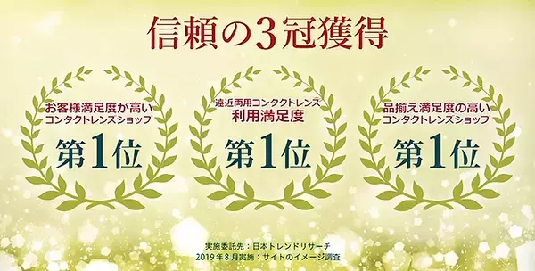 「テレワーク継続で深刻化する眼精疲労、いまこそ目のケアを！ ダブリュ・アイ・システムが調査結果を公開」の画像