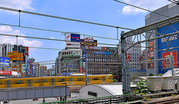 山手線をオーバークロスする私鉄を外回りの順番に