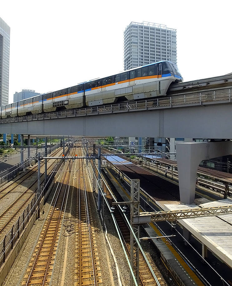 山手線をオーバークロスする私鉄を外回りの順番に