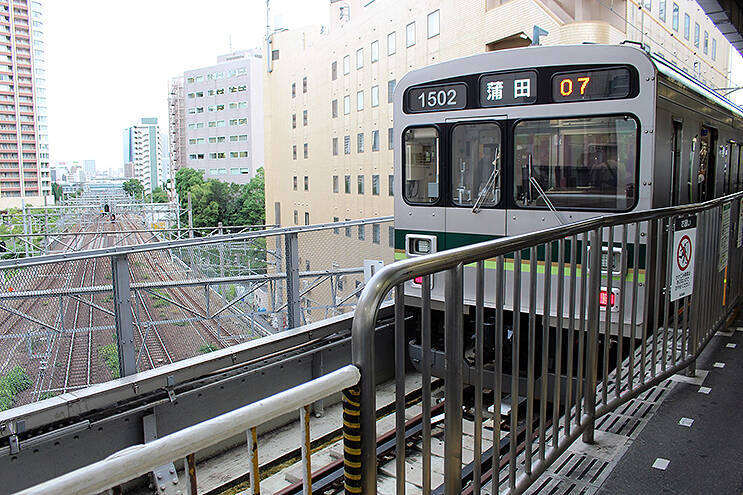 山手線をオーバークロスする私鉄を外回りの順番に