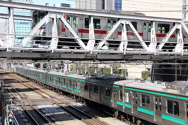 山手線をオーバークロスする私鉄を外回りの順番に