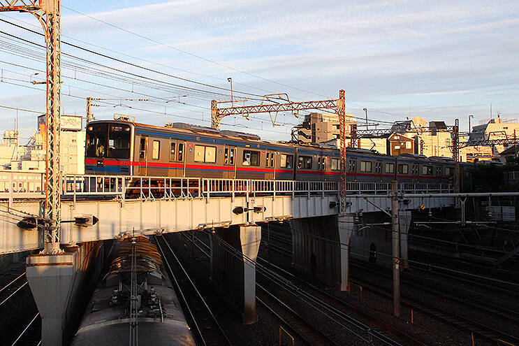 山手線をオーバークロスする私鉄を外回りの順番に