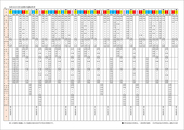 【保存版時刻表】東海道 山陽 九州 新幹線 5月11日からの減便ダイヤ【画像拡大可】