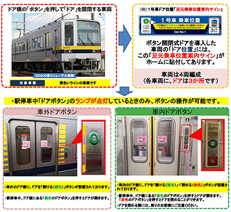 東武日光線 南栗橋 宇都宮線 東武宇都宮 6 6から直通化 車上itvシステム搭載400型でワンマン運転 年5月11日 エキサイトニュース