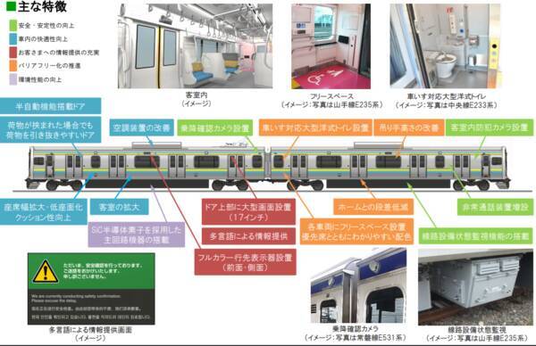 館山 鹿島 に21年春に登場するe131系 2両12本はボックス席など房総9系の特徴を継承 年5月12日 エキサイトニュース