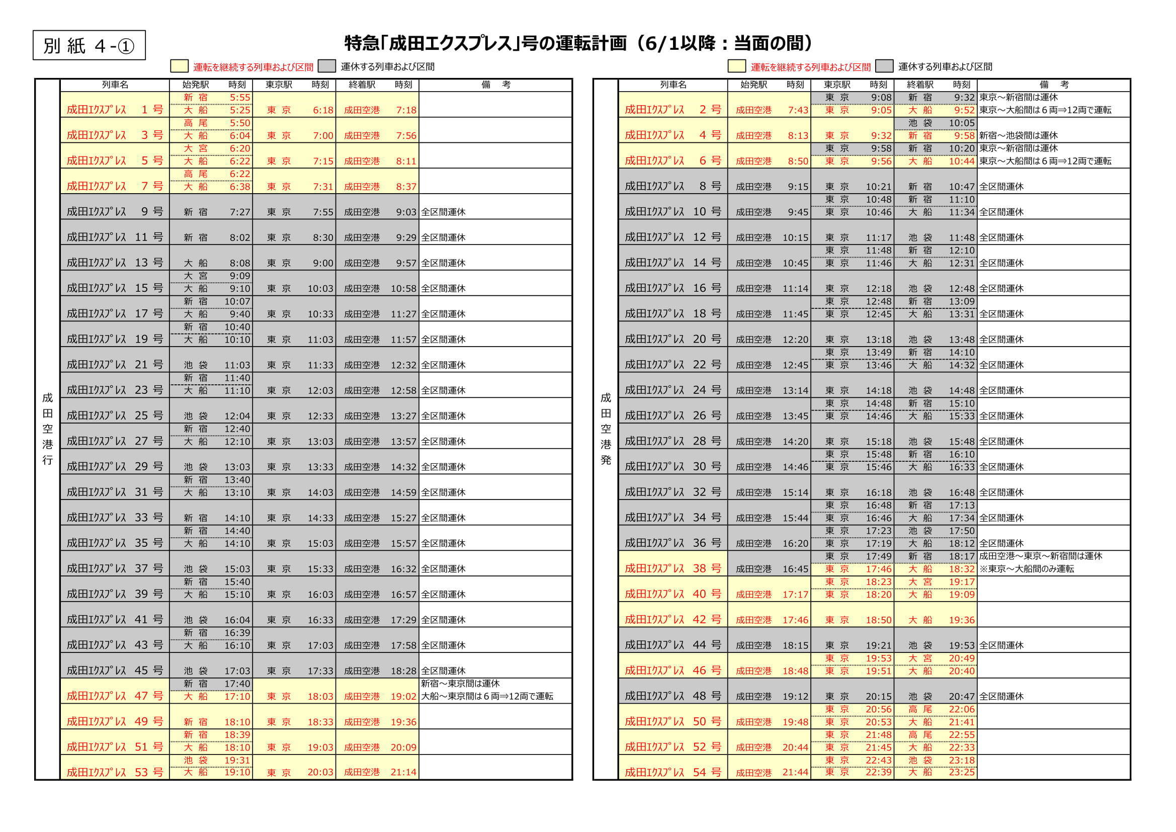 保存版時刻表 成田空港連絡jr特急 成田エクスプレス 5月30日からの減便ダイヤ 画像拡大可 年5月13日 エキサイトニュース