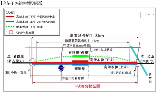 名鉄犬山線　布袋駅付近下り線も高架化で踏切6箇所廃止　5/30（土）から