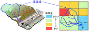 国内初、JR東海 在来線に土壌雨量と土石流発生危険度評価システムによる運転規制 6/1から導入