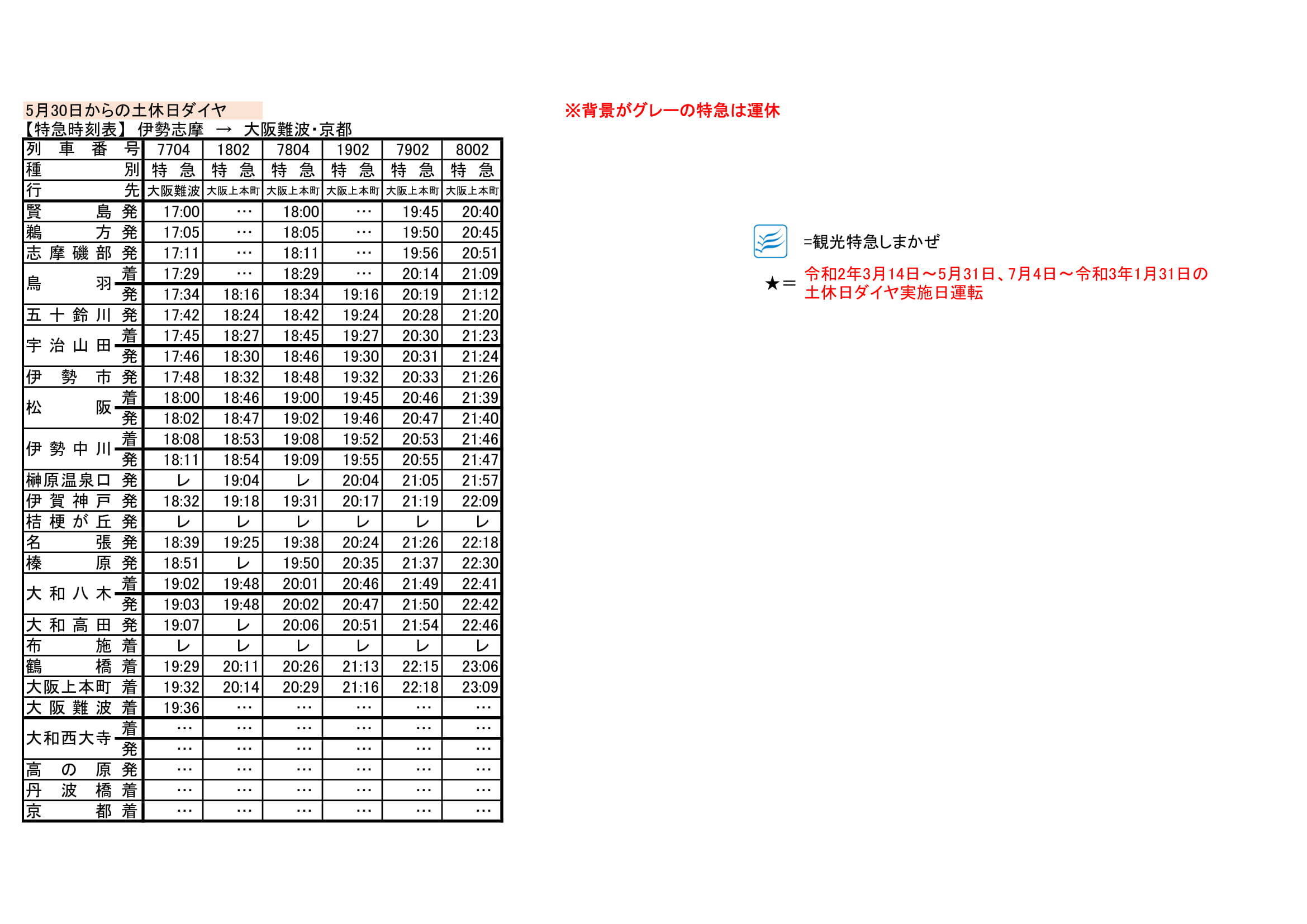 保存版時刻表 近鉄 特急 5月30日からの土休日減便ダイヤ 運休率3 45 画像拡大可 年5月日 エキサイトニュース