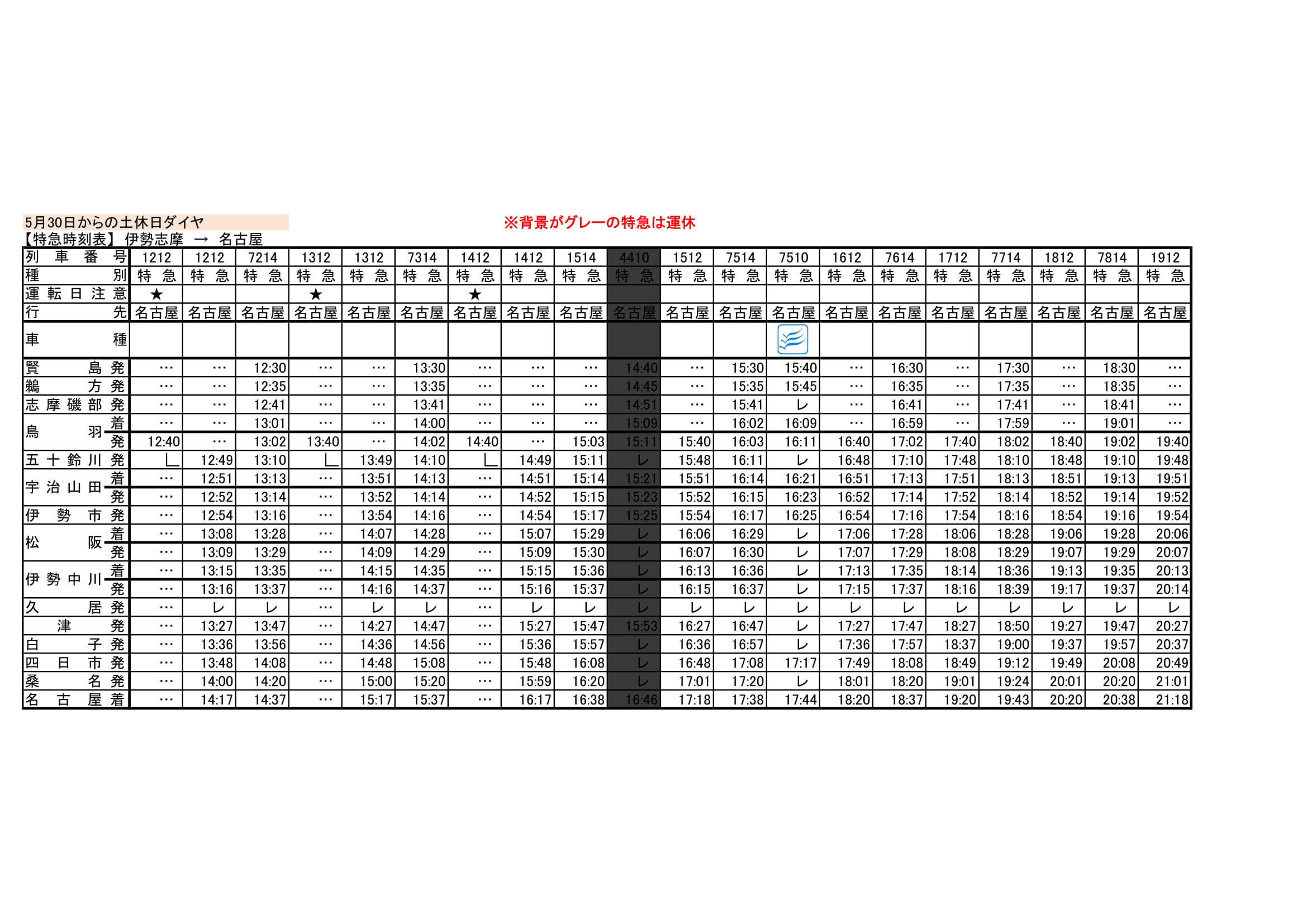 保存版時刻表 近鉄 特急 5月30日からの土休日減便ダイヤ 運休率3 45 画像拡大可 年5月日 エキサイトニュース