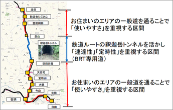 日田彦山線 添田～彦山 不通区間のBRT バス 復旧案、東峰村で説明会