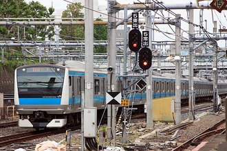 クイズ：Esta bien ?