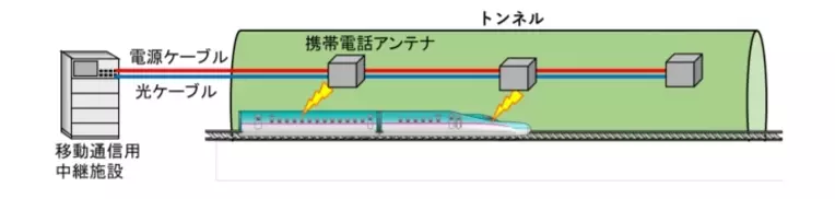 東海北陸自動車道 東海環状自動車道のサービスエリアおすすめグルメ8選 17年5月6日 エキサイトニュース