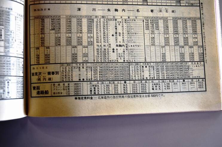 【北海道の鉄道発祥地　幌内線・鉄道遺産を訪ねて (2)】駅は人が集う地域の宝「唐松駅」