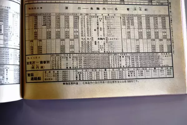 「【北海道の鉄道発祥地　幌内線・鉄道遺産を訪ねて (2)】駅は人が集う地域の宝「唐松駅」」の画像