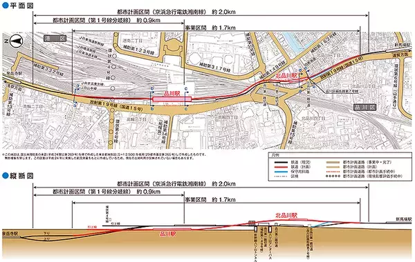「夕張支線の思い出、京急品川駅まわりの高架化地平化…鉄道チャンネル LINE LIVE アーカイブ公開中」の画像