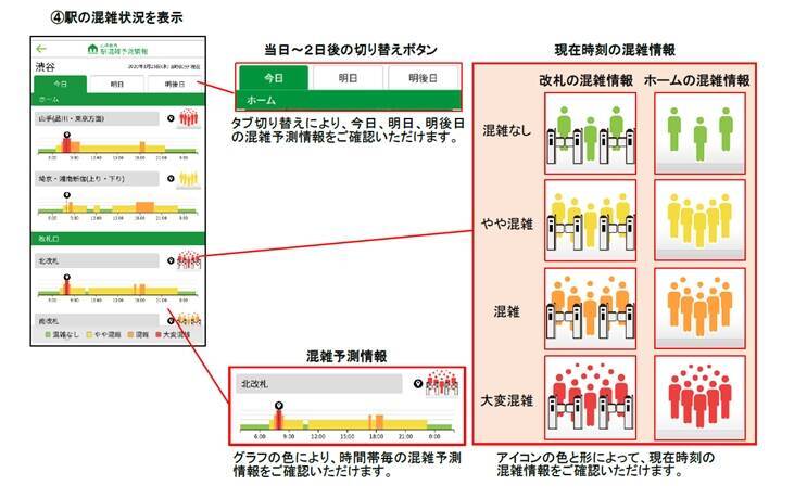 Jr東日本アプリ 山手線内 駅混雑予測情報 7月下旬公開 27駅の混雑度を色分けして表示 年7月7日 エキサイトニュース