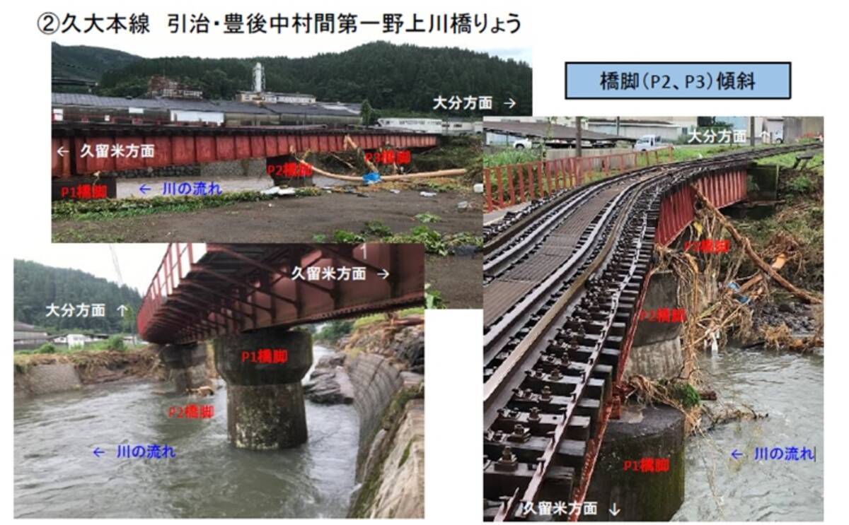 鹿児島本線 久大本線 肥薩線で運休など 由布院 向之原でバス代行 7月14日以降の運転計画発表 Jr九州 2020年7月14日 エキサイトニュース