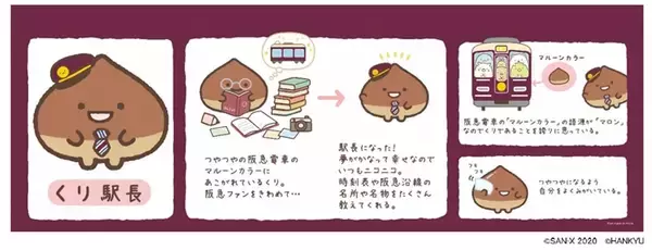 「阪急　装飾列車「すみっコぐらし号」9月運行開始　阪急ファンの新キャラクター「くり駅長」も登場！」の画像