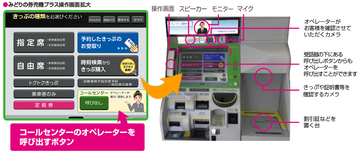 JR西日本 北陸エリア複数駅に遠隔券売機 みどりの券売機プラス、2030年度は16駅に導入