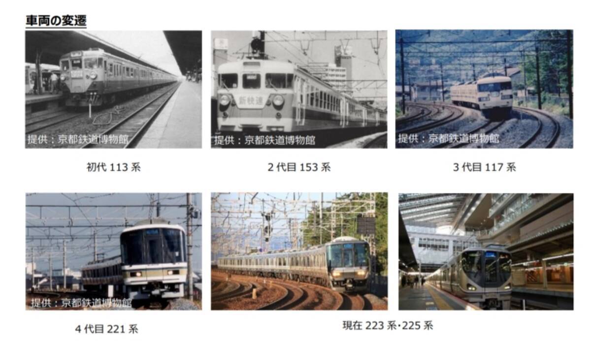 地下鉄博物館　京都鉄道博物館　新快速50年の歩みキーホルダー