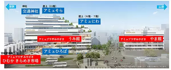 宮崎駅前にスタイリッシュな大型商業施設「アミュプラザみやざき」JR宮交ツインビル 11/20誕生！ 駅は高千穂口と大和口に変更