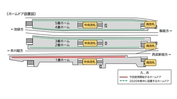 所沢駅1番ホーム、30日からホームドア使用開始　2～5番ホームも年度内に　西武