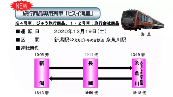 海里が初めて糸魚川へ　JR東日本新潟支社の「のってたのしい列車」運行情報