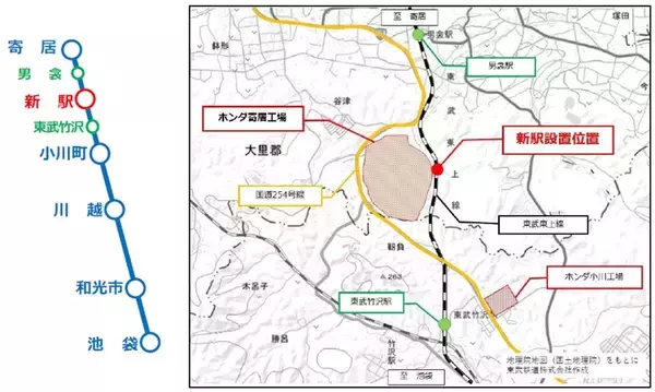 「東武東上線にあす18年ぶりの新駅が誕生　「みなみ寄居駅」開業式典の様子をお届け！」の画像