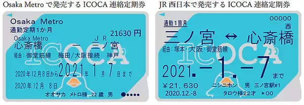Osaka Metro と JR西日本のICOCA連絡定期券 12/8登場、磁気の連絡定期券は終了