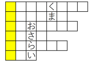 あのファッションモデルでタレントの名が出てくるよ