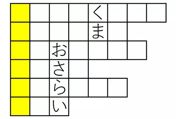 あのファッションモデルでタレントの名が出てくるよ