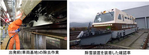 冬の線路を守る Jr北海道の除雪車 除雪装置たち 128台の種類と仕事 年12月6日 エキサイトニュース
