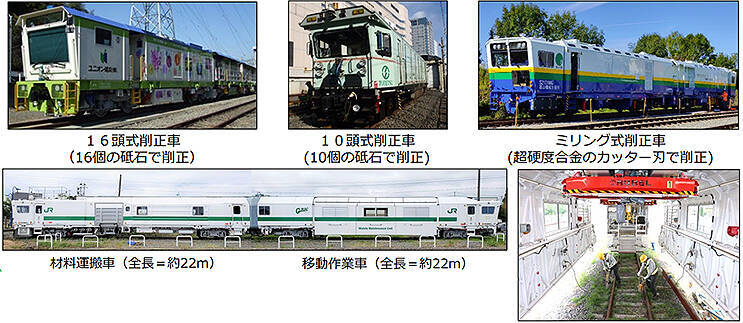 Jr東日本 レール削正車を6台増備予定 Mmuも国内初導入 年12月10日 エキサイトニュース