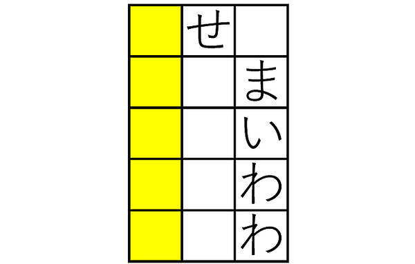 赤い文字で表示されることが多いあれ 年12月日 エキサイトニュース