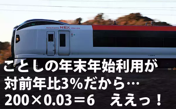 「1両に1人しか乗ってない成田エクスプレス、空港連絡特急はるかも…年末年始利用 対前年比 2-3％と落ち込み」の画像