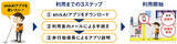 「駅ホームのQRコードで音声案内、視覚障がい者ナビアプリ「shikAI」1/27スタート」の画像2