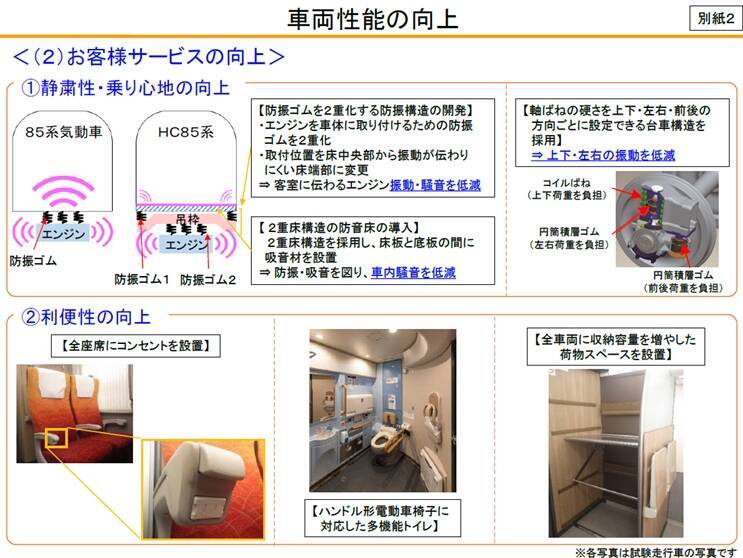 Jr東海 Hc85系 量産車64両の新製を決定 試験走行車も改造し営業運転へ 21年1月日 エキサイトニュース 2 2