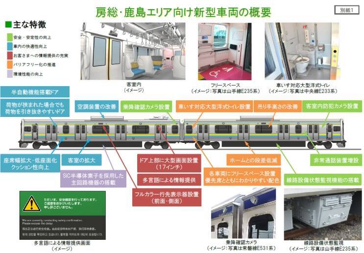 新型「E131系」展示会3月開催　半自動ドア機能など体験可　JR東日本千葉支社