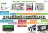 「新型「E131系」展示会3月開催　半自動ドア機能など体験可　JR東日本千葉支社」の画像4