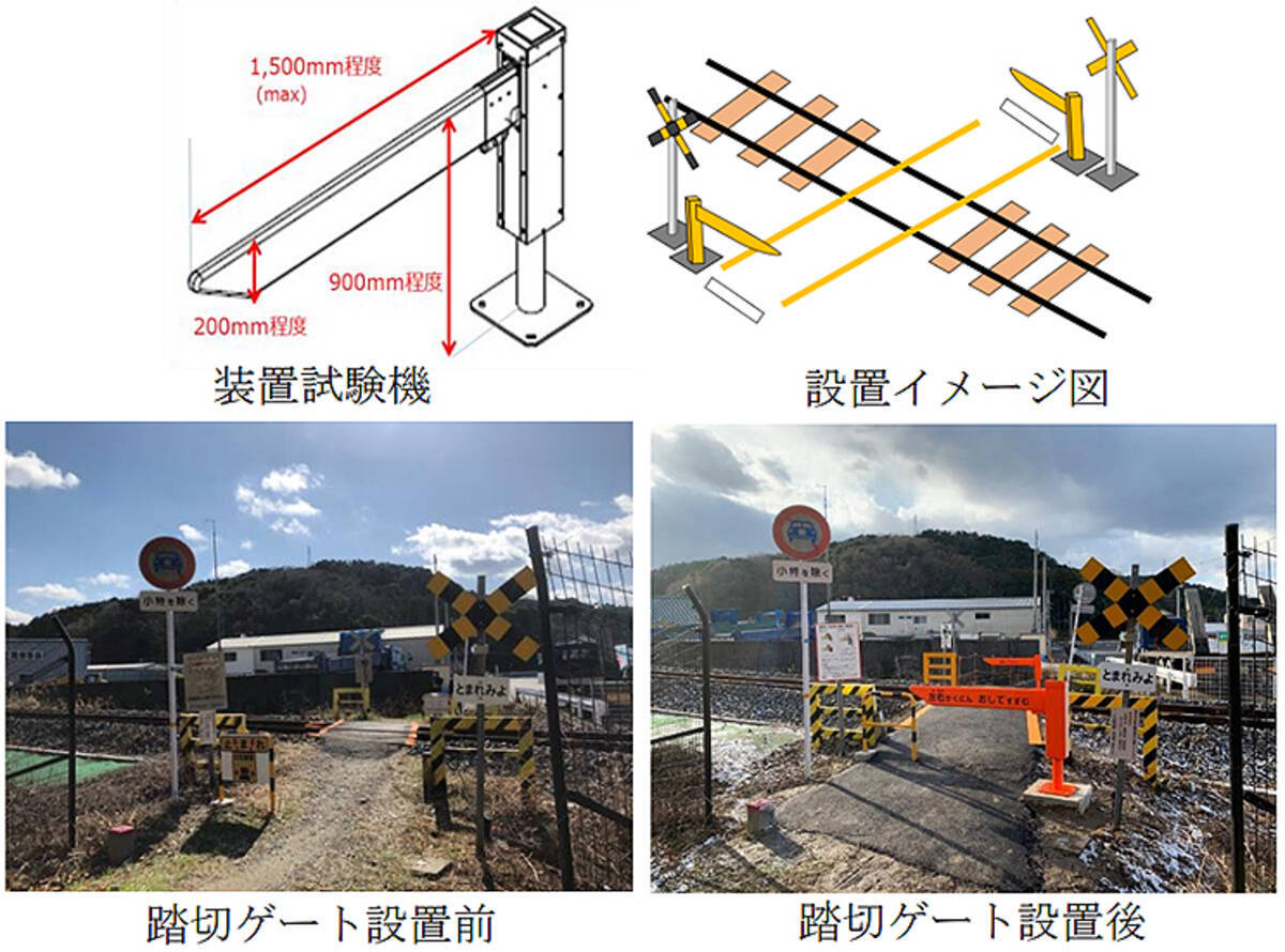 Jr西日本 第4種踏切の踏切ゲート開発 2月から山陰線の踏切で試験 21年2月日 エキサイトニュース