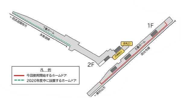 西武初「軽量型ホームドア」国分寺駅7番ホームで採用、5番ホームは従来型