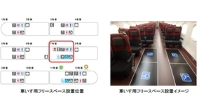 北陸新幹線E7系へ車いす用フリースペース導入、7月から一部列車で利用可能に　JR東日本
