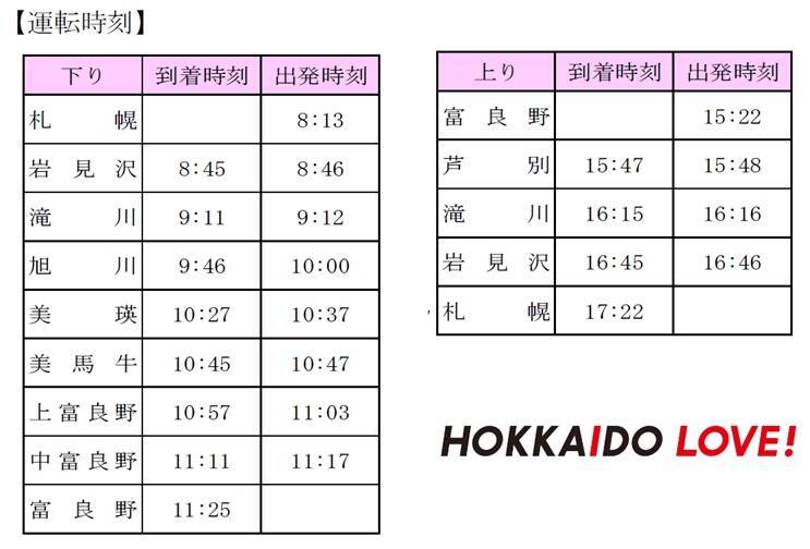 キハ261系5000番台「ラベンダー」編成、5月登場　JR北海道