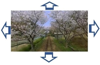 嵯峨野トロッコ列車の360度動画を有料配信　嵯峨野観光鉄道がバーチャル乗車発信