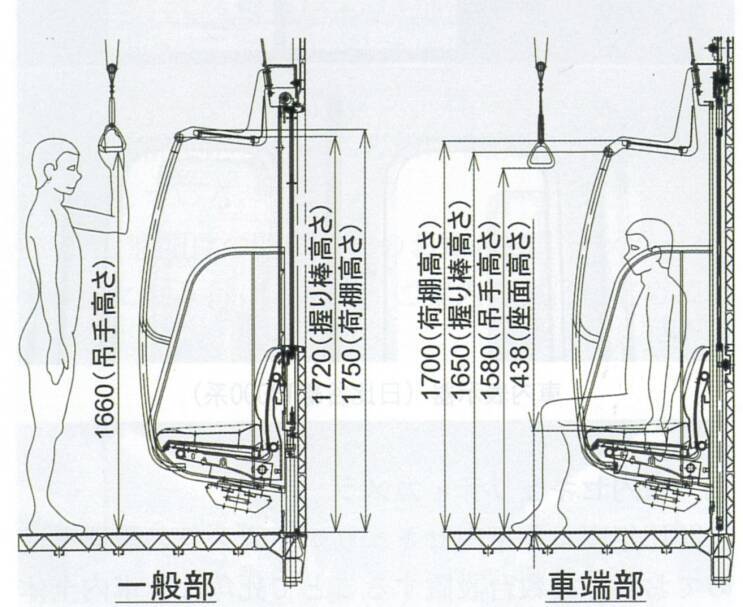 誰もが快適に利用できる鉄道に　国のバリアフリー整備目標改定　新幹線には車いす用フリースペース